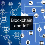 Blockchain Enhances Security in IoT